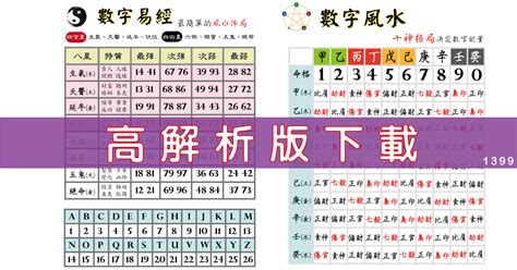 數字磁場|數字風水能量表